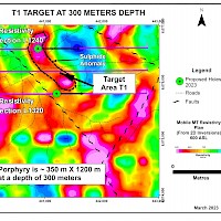 Proposed drill hole plan locations-Resistivity 300m depth
