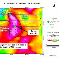 Proposed drill hole plan locations-Resistivity 700m depth